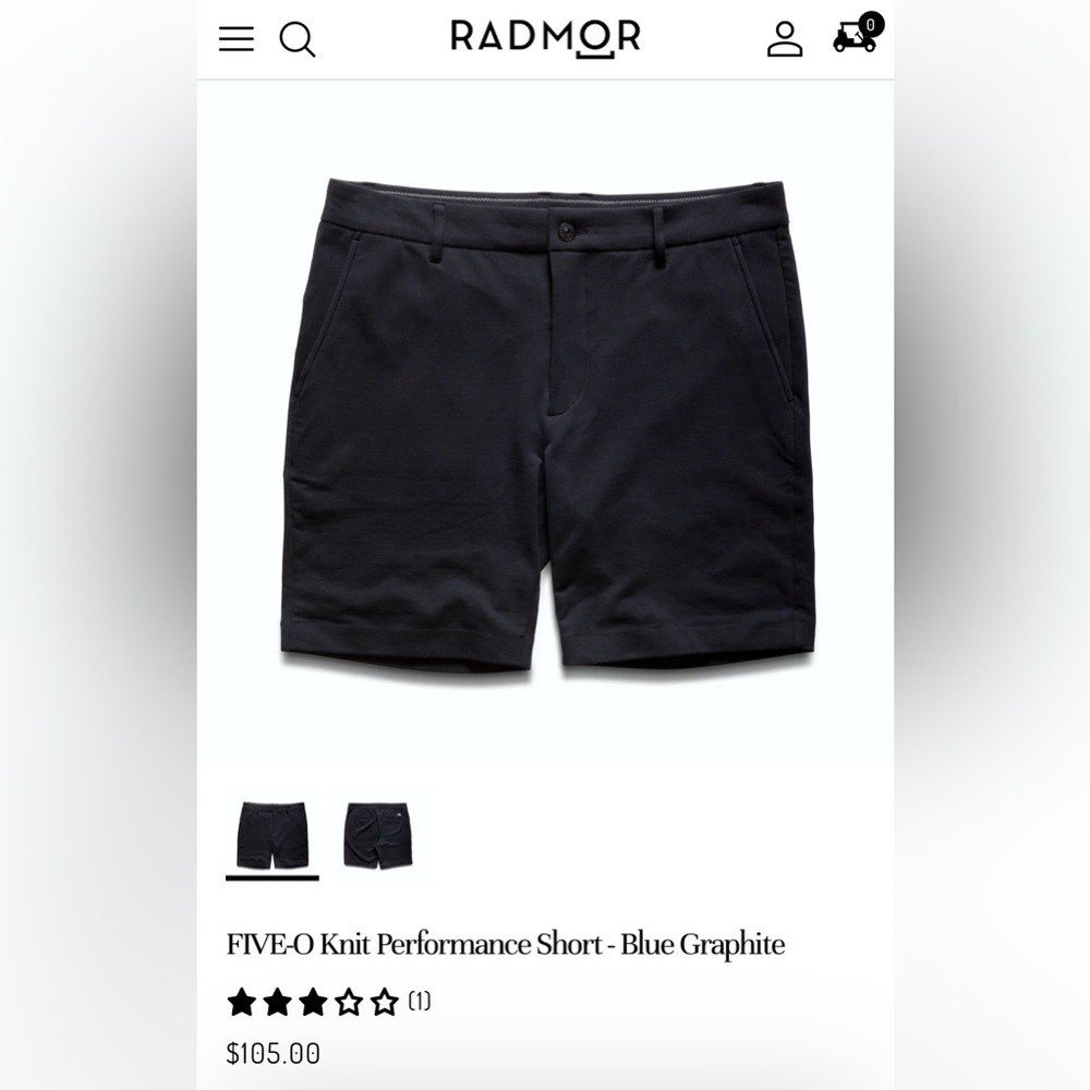 Two Radmor Golf Shorts